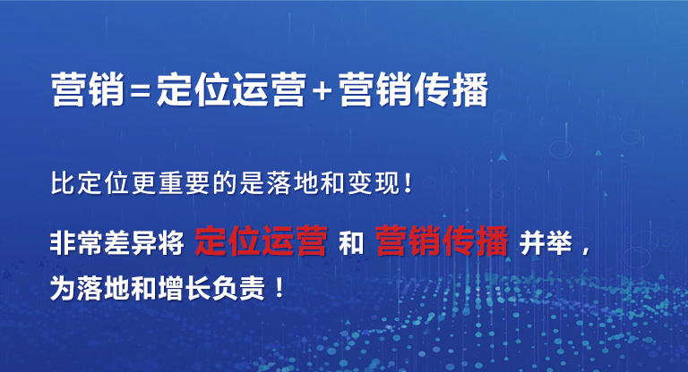 品牌營銷定位