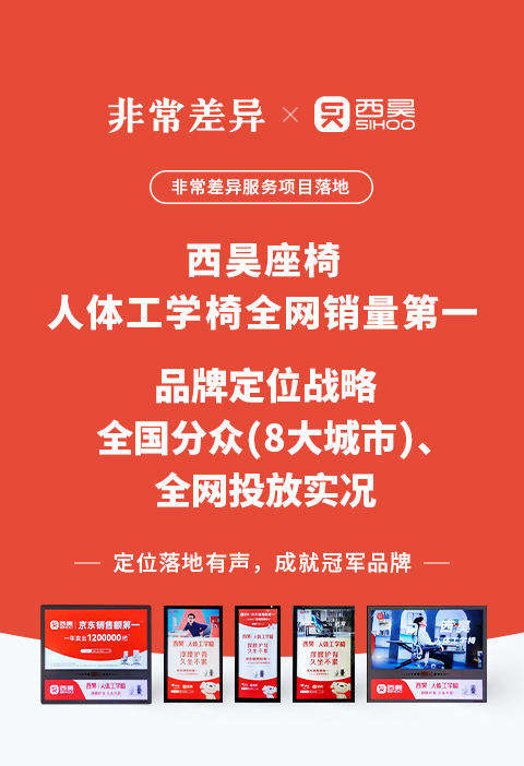 西昊
