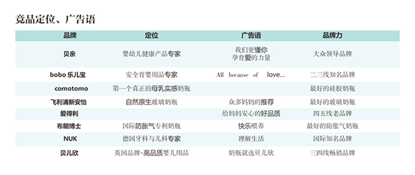優貝品牌營銷案例,優貝品牌營銷,優貝營銷案例
