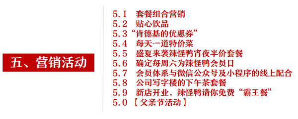 辣怪鴨鹵味連鎖品牌營銷,辣怪鴨品牌營銷,辣怪鴨鹵味