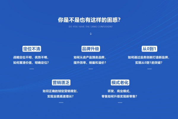 如何從0到1做品牌的困惑