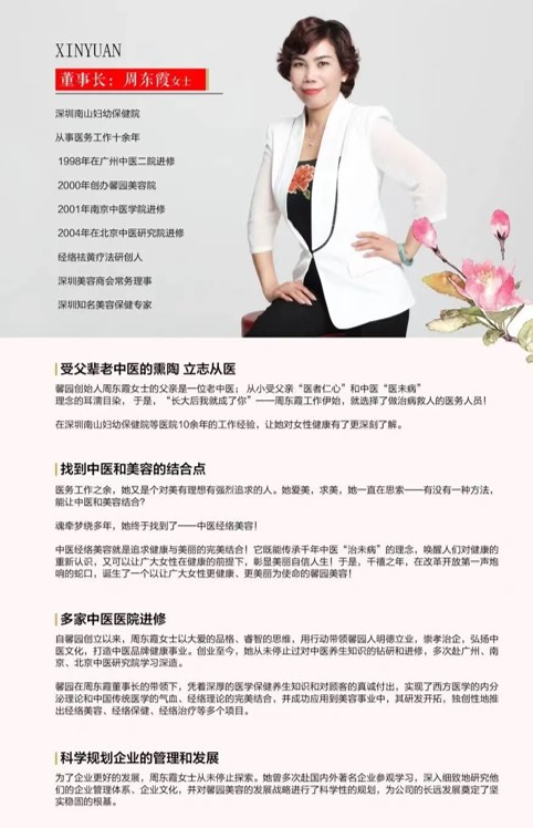 美容品牌策劃,美容營銷策劃,馨園美容連鎖品牌策劃
