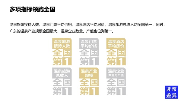 文旅品牌如何策劃