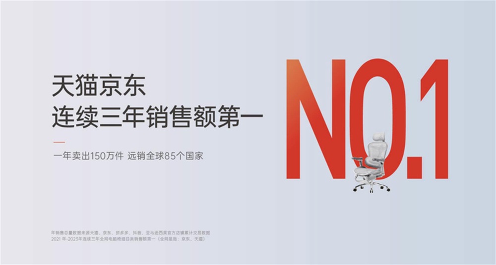 西昊品牌策劃案例：以有效策略搶占消費者心智