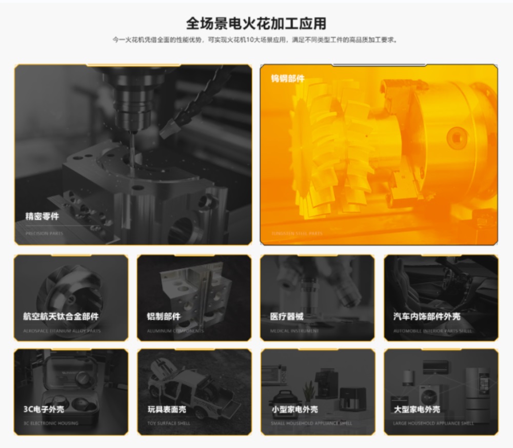 火花機品牌營銷策劃與策略